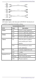 Preview for 5 page of 3One data IES308-2F Hardware Installation Manual