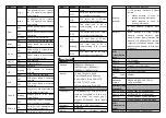 Preview for 3 page of 3One data IRT5300-AW-5T2D Quick Installation Manual