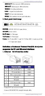 Предварительный просмотр 2 страницы 3onedata 7210 User Manual