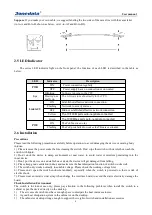 Предварительный просмотр 7 страницы 3onedata ES5026 User Manual