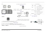 Preview for 4 page of 3onedata GMI DATABOX USB8485I Series User Manual