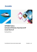 Предварительный просмотр 1 страницы 3onedata IAP2600 Series User Manual