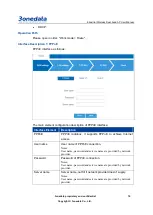Предварительный просмотр 17 страницы 3onedata IAP2600 Series User Manual