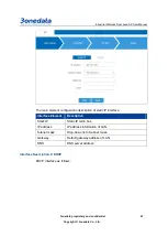 Предварительный просмотр 28 страницы 3onedata IAP2600 Series User Manual