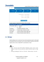 Preview for 35 page of 3onedata IAP2600 Series User Manual