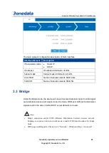 Предварительный просмотр 35 страницы 3onedata IAP2600 Series User Manual