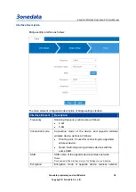 Предварительный просмотр 46 страницы 3onedata IAP2600 Series User Manual