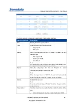 Preview for 27 page of 3onedata IEM615 Series User Manual