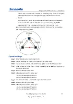 Preview for 35 page of 3onedata IEM615 Series User Manual