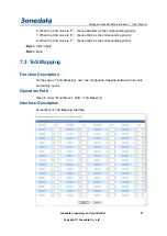 Preview for 44 page of 3onedata IEM615 Series User Manual