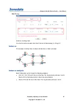 Preview for 54 page of 3onedata IEM615 Series User Manual