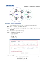 Preview for 55 page of 3onedata IEM615 Series User Manual