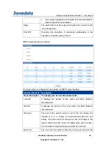 Preview for 59 page of 3onedata IEM615 Series User Manual
