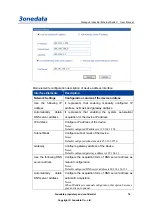 Preview for 81 page of 3onedata IEM615 Series User Manual