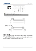 Preview for 8 page of 3onedata IES615-1F-2DI User Manual