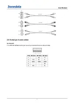 Preview for 9 page of 3onedata IES615-1F-2DI User Manual