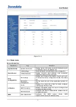 Preview for 16 page of 3onedata IES615-1F-2DI User Manual