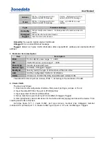 Preview for 28 page of 3onedata IES615-1F-2DI User Manual