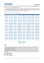 Preview for 35 page of 3onedata IES615-1F-2DI User Manual