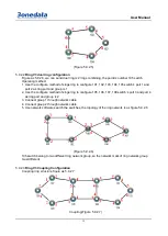 Preview for 39 page of 3onedata IES615-1F-2DI User Manual