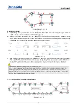 Preview for 41 page of 3onedata IES615-1F-2DI User Manual