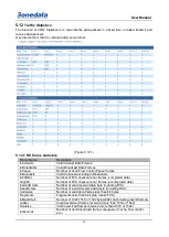 Preview for 49 page of 3onedata IES615-1F-2DI User Manual