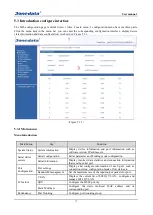 Предварительный просмотр 21 страницы 3onedata IES618-4D Series User Manual