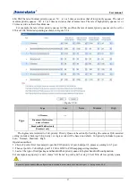 Предварительный просмотр 31 страницы 3onedata IES618-4D Series User Manual