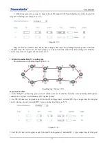 Предварительный просмотр 41 страницы 3onedata IES618-4D Series User Manual