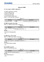 Предварительный просмотр 24 страницы 3onedata IES618 Series Cli User Manual