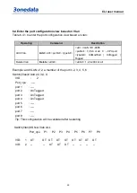 Предварительный просмотр 27 страницы 3onedata IES618 Series Cli User Manual