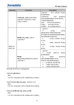 Предварительный просмотр 37 страницы 3onedata IES618 Series Cli User Manual