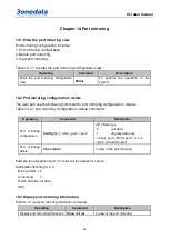 Предварительный просмотр 44 страницы 3onedata IES618 Series Cli User Manual