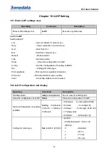 Предварительный просмотр 48 страницы 3onedata IES618 Series Cli User Manual