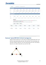 Preview for 26 page of 3onedata IES618 Series User Manual