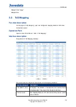 Preview for 39 page of 3onedata IES618 Series User Manual