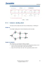 Preview for 50 page of 3onedata IES618 Series User Manual