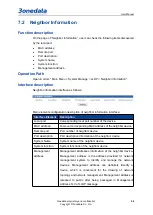 Preview for 61 page of 3onedata IES618 Series User Manual