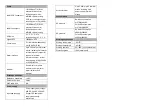 Preview for 4 page of 3onedata IES6220 Series Quick Installation Manual