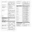 Preview for 4 page of 3onedata IES6312 Series Quick Installation Manual