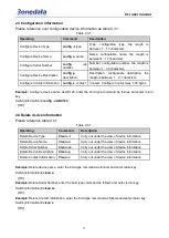 Preview for 16 page of 3onedata IES7110-3G Series User Manual