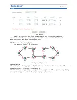 Предварительный просмотр 34 страницы 3onedata IES7110 3GS Series User Manual