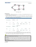 Предварительный просмотр 38 страницы 3onedata IES7110 3GS Series User Manual