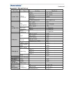 Предварительный просмотр 56 страницы 3onedata IES7110 3GS Series User Manual