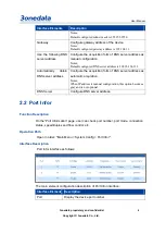 Preview for 12 page of 3onedata IMC100-2T1F-1D User Manual