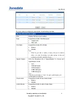 Preview for 15 page of 3onedata IMC100-2T1F-1D User Manual