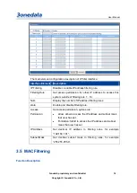 Preview for 20 page of 3onedata IMC100-2T1F-1D User Manual