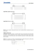 Предварительный просмотр 11 страницы 3onedata IPS7112G-4GS-8GPOE User Manual