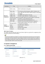 Предварительный просмотр 19 страницы 3onedata IPS7112G-4GS-8GPOE User Manual