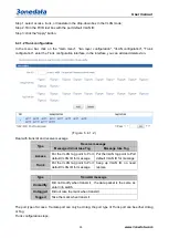 Предварительный просмотр 41 страницы 3onedata IPS7112G-4GS-8GPOE User Manual